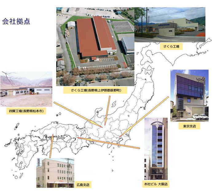 会社拠点