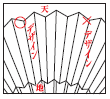 注意点